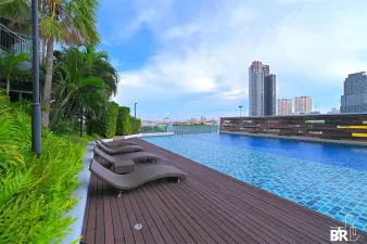 รูปที่ 2