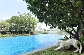 รูปที่ 3