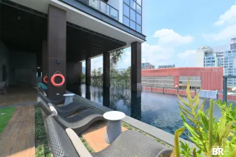 รูปที่ 3