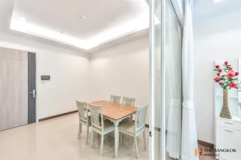 รูปที่ 2