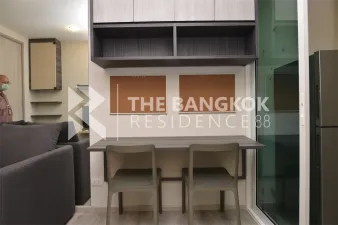 รูปที่ 2