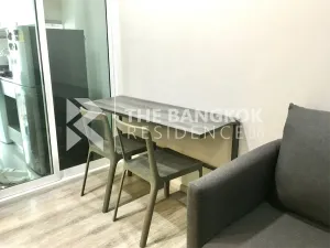 รูปที่ 4