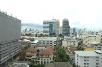 รูปที่ 2