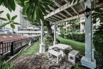 รูปที่ 2