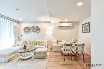 รูปที่ 4