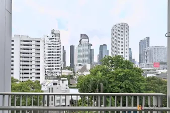 รูปที่ 2