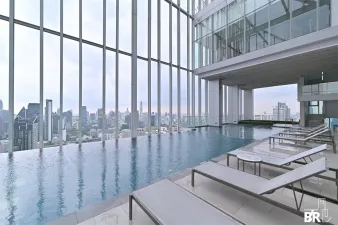 รูปที่ 3