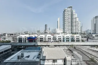 รูปที่ 2