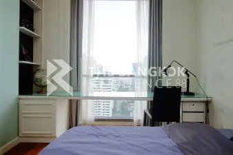 รูปที่ 2