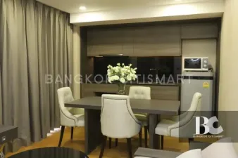 รูปที่ 2