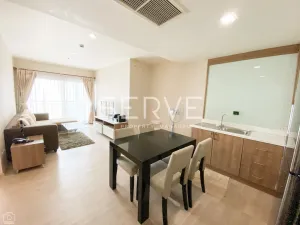 รูปที่ 2