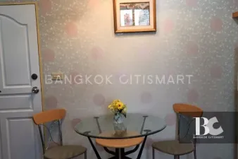 รูปที่ 2