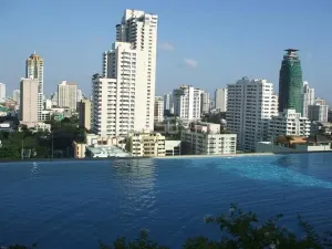 รูปที่ 4