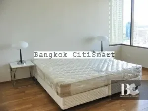 รูปที่ 2