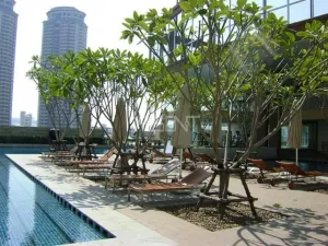 รูปที่ 3