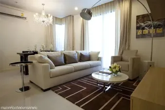 รูปที่ 2