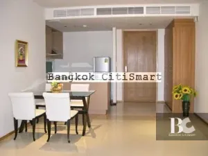 รูปที่ 2