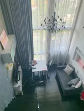 รูปที่ 2