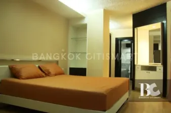 รูปที่ 2