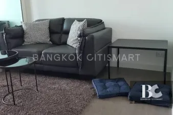 รูปที่ 2