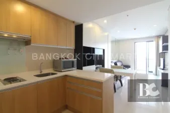 รูปที่ 2