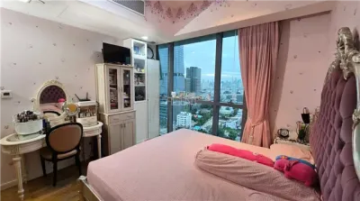 รูปที่ 4