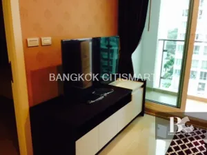 รูปที่ 2