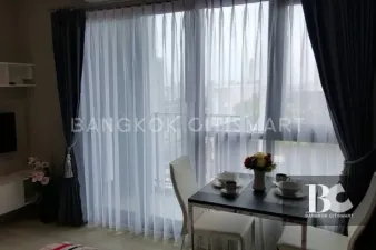 รูปที่ 2