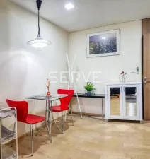 รูปที่ 4