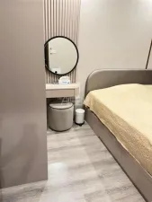 รูปที่ 2