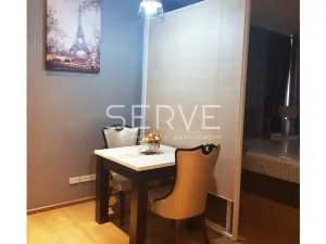 รูปที่ 2