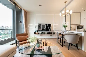 รูปที่ 2