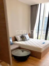 รูปที่ 2