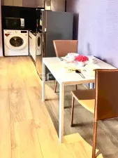 รูปที่ 2