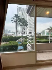 รูปที่ 2