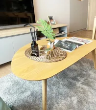 รูปที่ 2