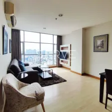 รูปที่ 2