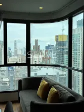 รูปที่ 2