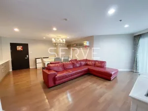 รูปที่ 2