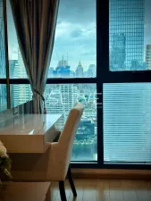 รูปที่ 3