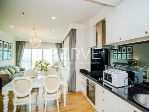 รูปที่ 2