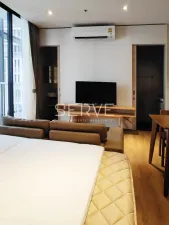 รูปที่ 2