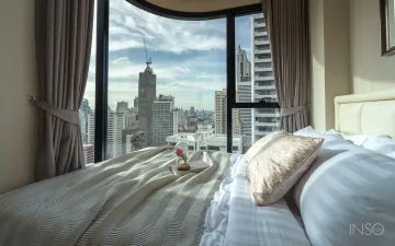 รูปที่ 2