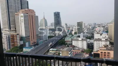 รูปที่ 3