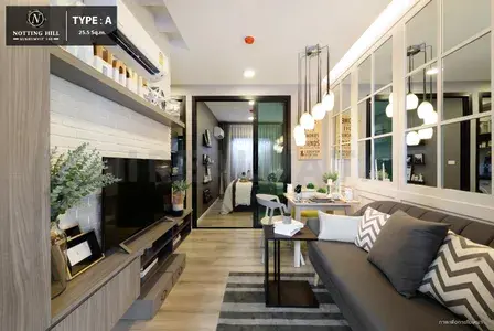 รูปที่ 4