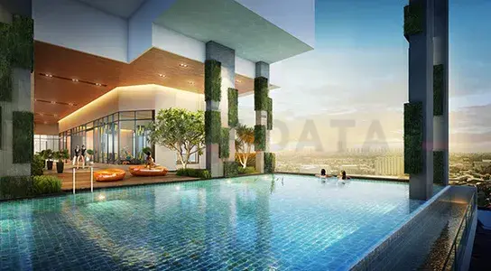 รูปที่ 2