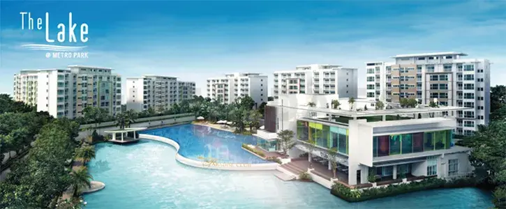 รูปที่ 2