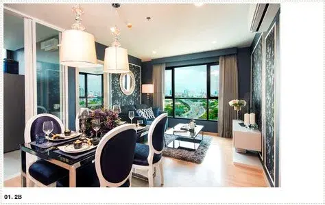 รูปที่ 2