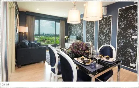 รูปที่ 3