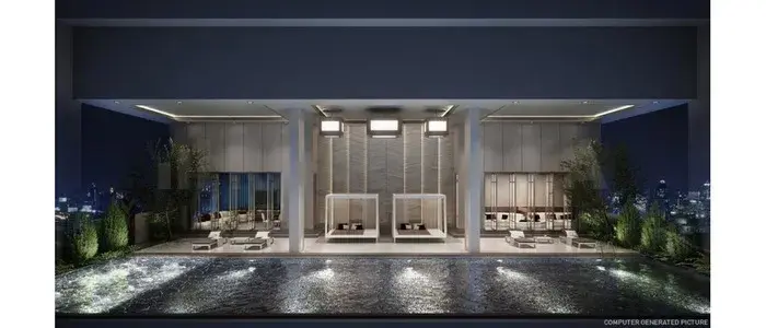 รูปที่ 2